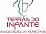 Plano Estratégico Intermunicipal Terras do Infante - Partici...
